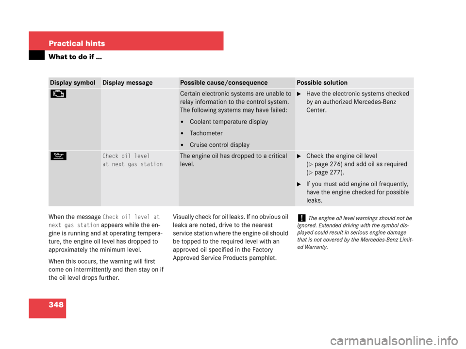 MERCEDES-BENZ C230 2007 W203 User Guide 348 Practical hints
What to do if …
When the message Check oil level at 
next gas station
 appears while the en-
gine is running and at operating tempera-
ture, the engine oil level has dropped to 
