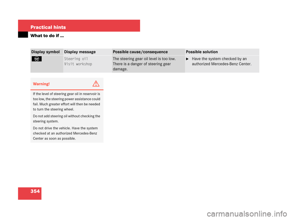 MERCEDES-BENZ C230 2007 W203 Owners Manual 354 Practical hints
What to do if …
Display symbolDisplay messagePossible cause/consequencePossible solution
_Steering oil
Visit workshopThe steering gear oil level is too low. 
There is a danger of