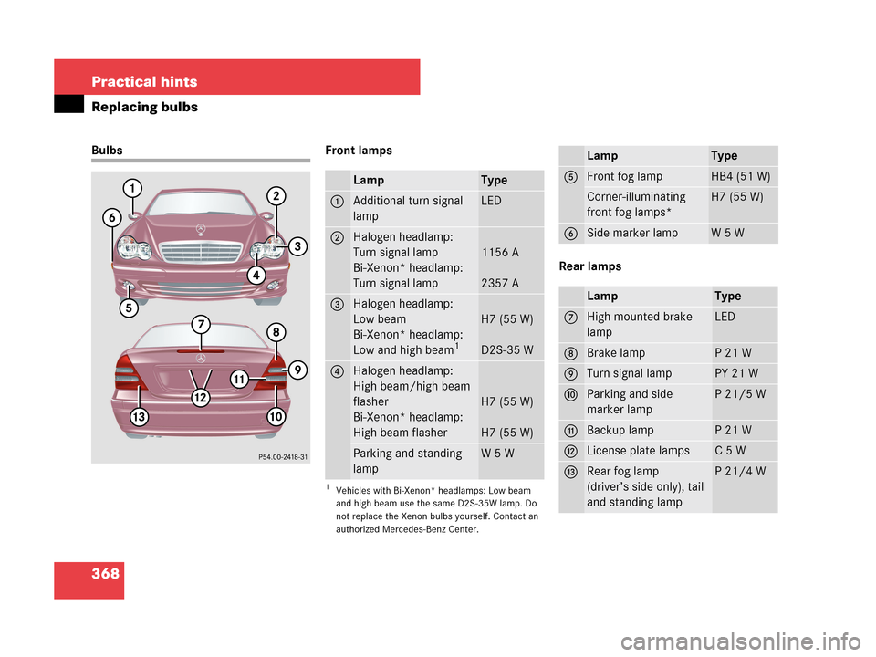 MERCEDES-BENZ C230 2007 W203 Owners Manual 368 Practical hints
Replacing bulbs
Bulbs Front lamps
Rear lamps
LampType
1Additional turn signal 
lampLED
2Halogen headlamp:
Turn signal lamp
Bi-Xenon* headlamp:
Turn signal lamp
1156 A
2357 A
3Halog