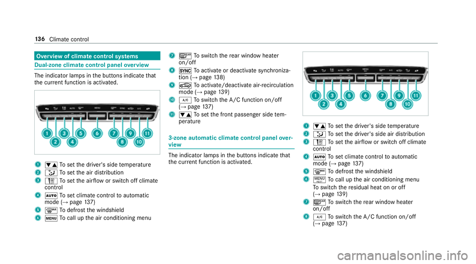 MERCEDES-BENZ E-CLASS WAGON 2018  Owners Manual Overview of climate control systems
Dual-zone clima tecontro l panel overview
The indicator lamps in the buttons indicate that
th e cur rent function is acti vated.
1w Toset the driver's side temp