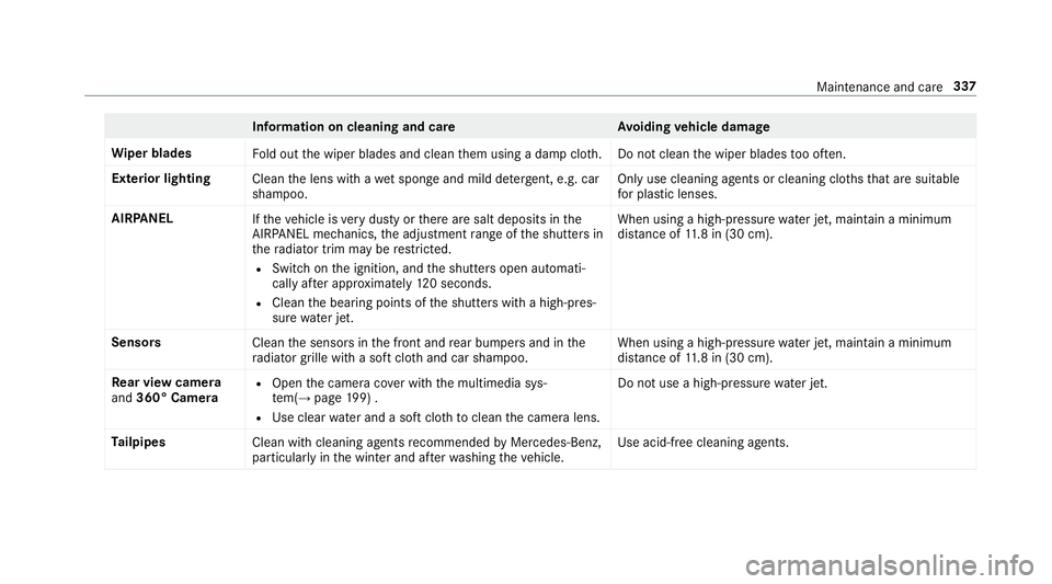 MERCEDES-BENZ E-CLASS WAGON 2018 Owners Manual Information on cleaning and careAvoiding vehicle damage
Wi per blades
Fold out the wiper blades and clean them using a damp clo th.D o not clean the wiper blades too of ten.
Ex terior lighting
Cleanth MERCEDES-BENZ E-CLASS WAGON 2018 Owners Manual Information on cleaning and careAvoiding vehicle damage
Wi per blades
Fold out the wiper blades and clean them using a damp clo th.D o not clean the wiper blades too of ten.
Ex terior lighting
Cleanth