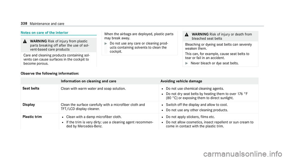 MERCEDES-BENZ E-CLASS WAGON 2018 Owners Manual Notes on care of the interior
&
WARNING Risk of injury from plastic
parts breaking off af terth e use of sol‐
ve nt-based care products
Ca reand cleaning products con taining sol‐
ve nts can cause MERCEDES-BENZ E-CLASS WAGON 2018 Owners Manual Notes on care of the interior
&
WARNING Risk of injury from plastic
parts breaking off af terth e use of sol‐
ve nt-based care products
Ca reand cleaning products con taining sol‐
ve nts can cause