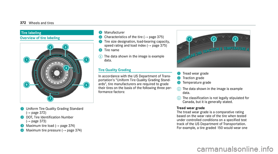 MERCEDES-BENZ E-CLASS WAGON 2018 Owners Manual Tire labeling
Overview of tire labeling
1Uni form Ti reQuality Grading Standard
(→page 372)
2DO T,Tire Identification Number
(→page 373)
3Ma ximum tire load (→page 374)
4Maximum tire pressure ( MERCEDES-BENZ E-CLASS WAGON 2018 Owners Manual Tire labeling
Overview of tire labeling
1Uni form Ti reQuality Grading Standard
(→page 372)
2DO T,Tire Identification Number
(→page 373)
3Ma ximum tire load (→page 374)
4Maximum tire pressure (