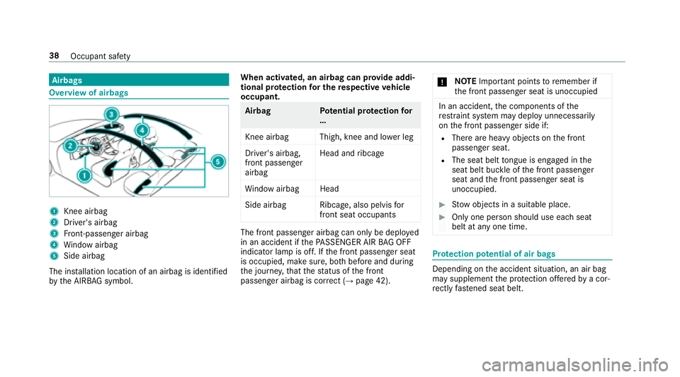 MERCEDES-BENZ E-CLASS WAGON 2018 Owners Guide Airbags
Overview ofairbags
1Knee airbag
2Driver's airbag
3Fr ont-passenger airbag
4Wi ndow airbag
5Side airbag
The ins tallation location of an airbag is identified
by the AIRB AGsymbol. When acti MERCEDES-BENZ E-CLASS WAGON 2018 Owners Guide Airbags
Overview ofairbags
1Knee airbag
2Driver's airbag
3Fr ont-passenger airbag
4Wi ndow airbag
5Side airbag
The ins tallation location of an airbag is identified
by the AIRB AGsymbol. When acti