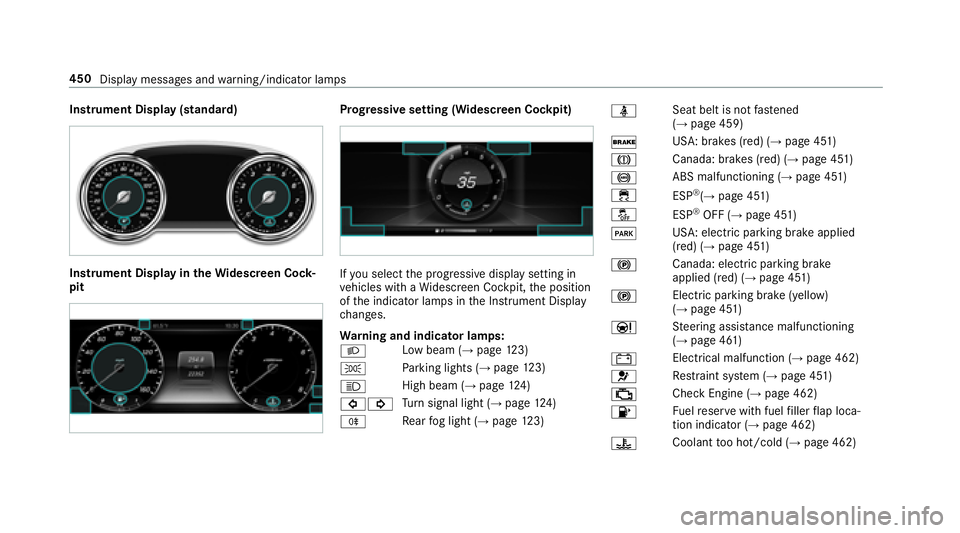 MERCEDES-BENZ E-CLASS WAGON 2018  Owners Manual Instrument Display (standard)
Instrument Display intheWi descreen Co ck‐
pit
Prog ressive setting (Widescreen Cockpit)
Ifyo u select the progressive display setting in
ve hicles with a Widescreen Co