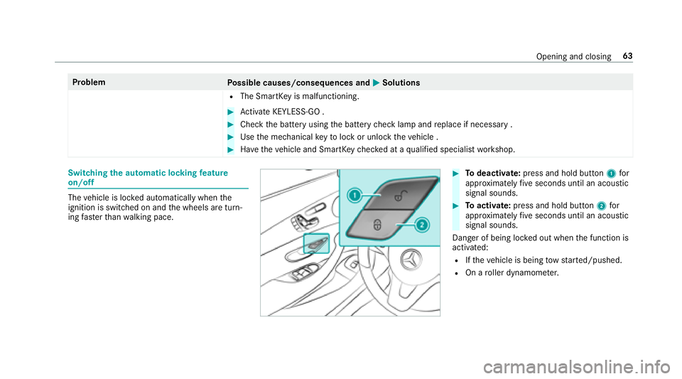 MERCEDES-BENZ E-CLASS WAGON 2018 Repair Manual ProblemPossible causes/consequences and MSolutions
RThe SmartKeyis malfunctioning.
#Activate KEYLESS-GO .
#Check the battery using the battery check lamp and replace if necessary .
#Use the mechanical MERCEDES-BENZ E-CLASS WAGON 2018 Repair Manual ProblemPossible causes/consequences and MSolutions
RThe SmartKeyis malfunctioning.
#Activate KEYLESS-GO .
#Check the battery using the battery check lamp and replace if necessary .
#Use the mechanical
