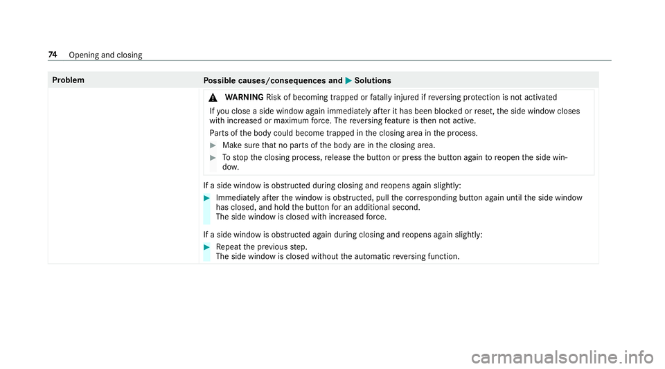 MERCEDES-BENZ E-CLASS WAGON 2018 Manual PDF ProblemPossible causes/consequences and MSolutions
& WARNING Risk of becoming trapped or fata lly injured if reve rsing pr otection is not activated
If yo u close a side windowagain immediately af ter MERCEDES-BENZ E-CLASS WAGON 2018 Manual PDF ProblemPossible causes/consequences and MSolutions
& WARNING Risk of becoming trapped or fata lly injured if reve rsing pr otection is not activated
If yo u close a side windowagain immediately af ter