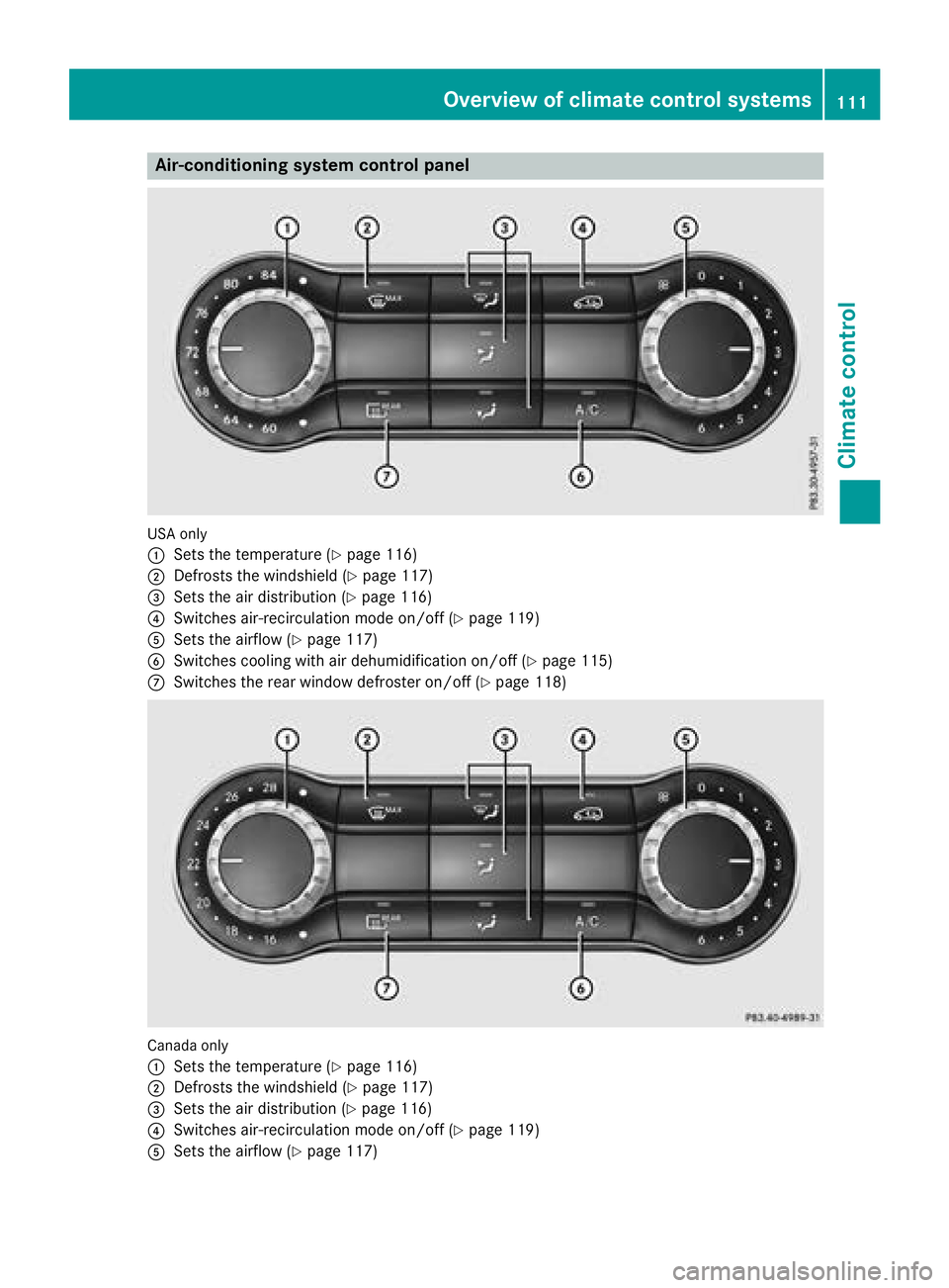 MERCEDES-BENZ CLA COUPE 2018  Owners Manual Air-conditioningsystem controlpanel
USAo nly
:
Sets th etem perature (Ypage 116)
;Defroststhe windshield (Ypage 117)
=Sets theair distribution (Ypage 116)
?Switches air-recirculation mod eon/of f(Ypag