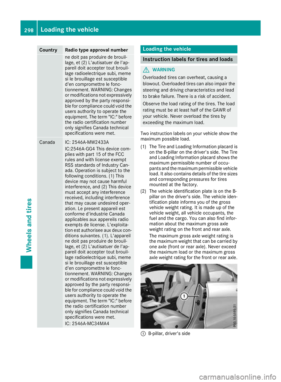 MERCEDES-BENZ CLA COUPE 2018  Owners Manual CountryRadio type approval number
ne doit pas produire de brouil-
lage, et (2) L'autisatuer de l'ap-
pareil doit accepter tout brouil-
lage radioelectrique subi, meme
si le brouillage est susc