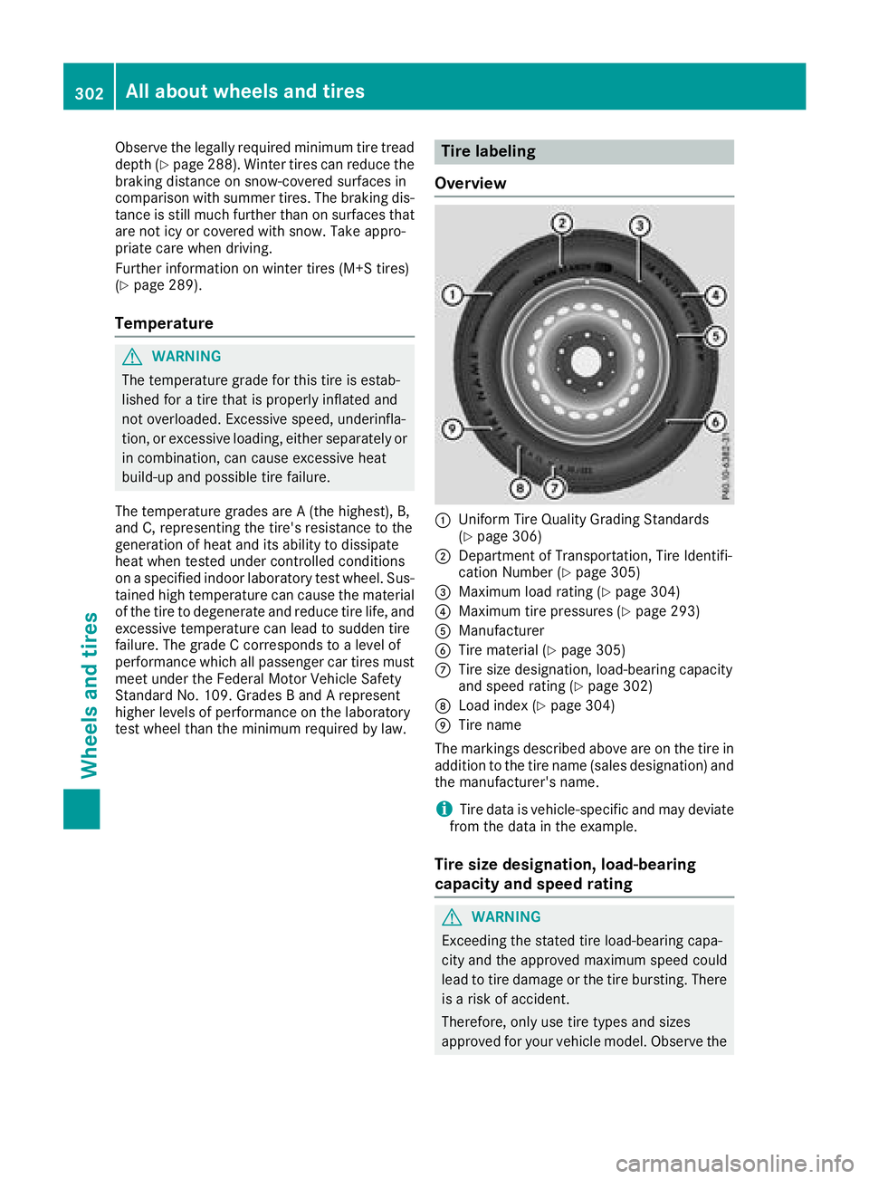 MERCEDES-BENZ CLA COUPE 2018 Owners Manual Observe the legally required minimum tire tread
depth (Ypage 288). Winter tires can reduce the
braking distance on snow-covered surfaces in
comparison with summer tires. The braking dis-
tance is stil MERCEDES-BENZ CLA COUPE 2018 Owners Manual Observe the legally required minimum tire tread
depth (Ypage 288). Winter tires can reduce the
braking distance on snow-covered surfaces in
comparison with summer tires. The braking dis-
tance is stil
