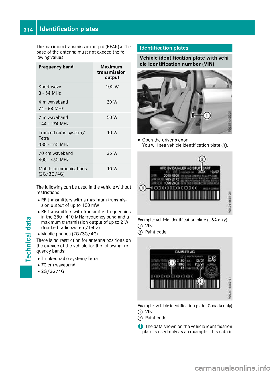 MERCEDES-BENZ CLA COUPE 2018  Owners Manual The maximum transmission output (PEAK)atthe
base of the antenna must not exceed the fol-
lowing values:
Frequency bandMaximum
transmission output
Short wave
3-54M Hz100 W
4mwaveband
74 -88M Hz30 W
2mw