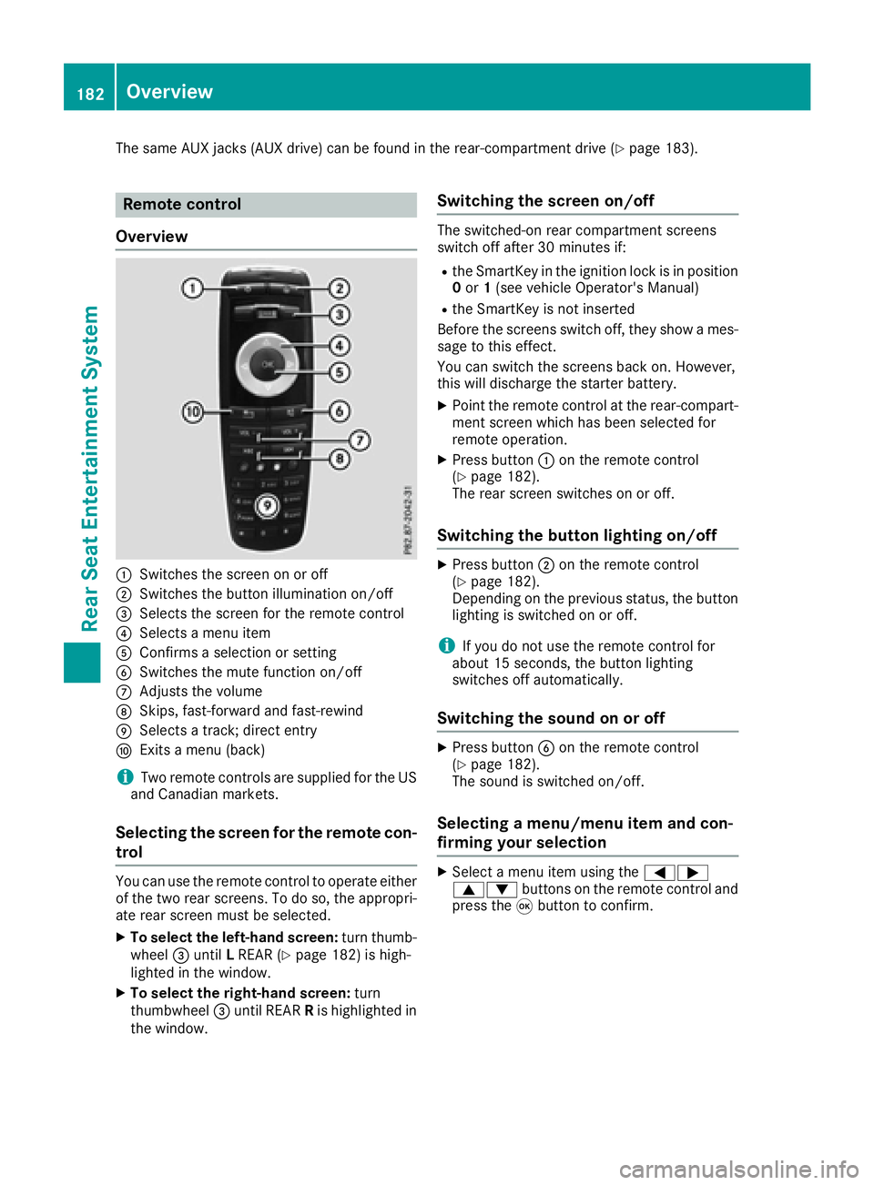 MERCEDES-BENZ CLA COUPE 2018  COMAND Manual The same AUX jacks (AUX drive) can be found in the rear-compartment drive (Ypage 183).
Remote control
Overview
:Switches the screen on or off
;Switches the button illumination on/off
=Selects the scre