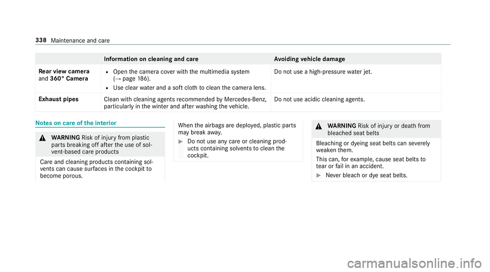 MERCEDES-BENZ S-CLASS COUPE 2018 Owners Manual Information on cleaning and careAvoiding vehicle damage
Re ar view camera
and 360° Camera
ROpen the camera co ver with the multimedia sy stem
(→page 186).
RUs e clear water and a soft clo thtoclean MERCEDES-BENZ S-CLASS COUPE 2018 Owners Manual Information on cleaning and careAvoiding vehicle damage
Re ar view camera
and 360° Camera
ROpen the camera co ver with the multimedia sy stem
(→page 186).
RUs e clear water and a soft clo thtoclean