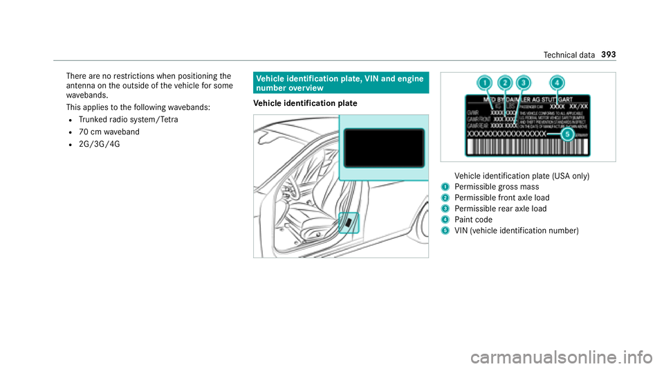 MERCEDES-BENZ S-CLASS COUPE 2018 Owners Manual There are norestrictions when positioning the
antenna on the outside of theve hicle for some
wav ebands.
This applies tothefo llowing wavebands:
RTrunked radio sy stem/T etra
R70 cm waveband
R2G/3G/4G MERCEDES-BENZ S-CLASS COUPE 2018 Owners Manual There are norestrictions when positioning the
antenna on the outside of theve hicle for some
wav ebands.
This applies tothefo llowing wavebands:
RTrunked radio sy stem/T etra
R70 cm waveband
R2G/3G/4G