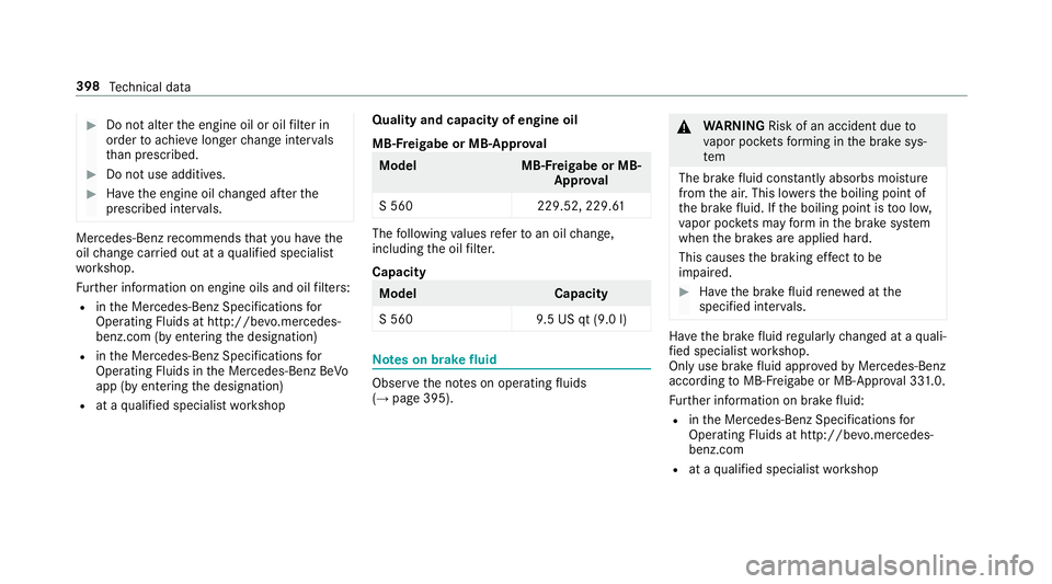 MERCEDES-BENZ S-CLASS COUPE 2018 Owners Manual #Do not alterth e engine oil or oil filter in
order toachie velonger change inter vals
th an prescri bed.
#Do not use additives.
#Have the engine oil changed af terth e
prescribed inter vals.
Mercedes MERCEDES-BENZ S-CLASS COUPE 2018 Owners Manual #Do not alterth e engine oil or oil filter in
order toachie velonger change inter vals
th an prescri bed.
#Do not use additives.
#Have the engine oil changed af terth e
prescribed inter vals.
Mercedes