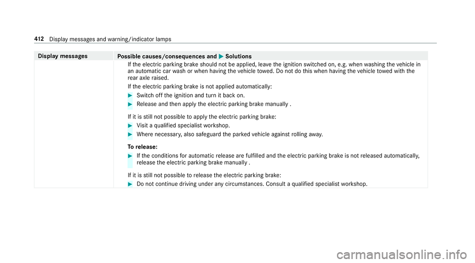 MERCEDES-BENZ S-CLASS COUPE 2018 Owners Manual Displaymessages
Possible causes/consequences and MSolutions
If th e electric parking brake should not be applied, lea vethe ignition switched on, e.g. when washing theve hicle in
an automatic car wash MERCEDES-BENZ S-CLASS COUPE 2018 Owners Manual Displaymessages
Possible causes/consequences and MSolutions
If th e electric parking brake should not be applied, lea vethe ignition switched on, e.g. when washing theve hicle in
an automatic car wash