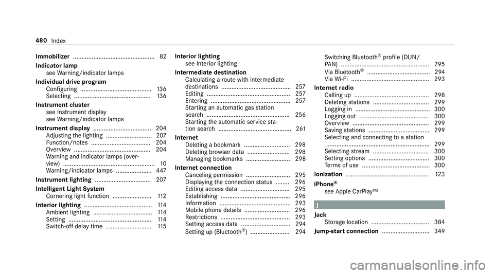 MERCEDES-BENZ S-CLASS COUPE 2018 Owners Manual Immobilizer................................................ 82
Indicator lamp see Warning/indicator lamps
Individual drive prog ram
Confi guring .......................................... 136
Selectin MERCEDES-BENZ S-CLASS COUPE 2018 Owners Manual Immobilizer................................................ 82
Indicator lamp see Warning/indicator lamps
Individual drive prog ram
Confi guring .......................................... 136
Selectin