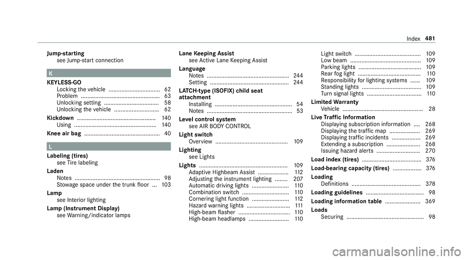 MERCEDES-BENZ S-CLASS COUPE 2018 Owners Manual Jump-startingsee Jump-s tart connection
K
KEYLESS-GO Locking theve hicle ................................ 62
Problem .................................................6 3
Un locking setting ........... MERCEDES-BENZ S-CLASS COUPE 2018 Owners Manual Jump-startingsee Jump-s tart connection
K
KEYLESS-GO Locking theve hicle ................................ 62
Problem .................................................6 3
Un locking setting ...........