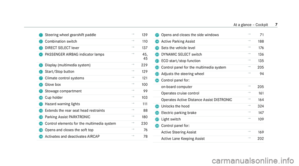 MERCEDES-BENZ S-CLASS COUPE 2018  Owners Manual 1Steering wheel gearshift paddle →
139
2 Combination switch →
110
3 DIRECT SELECT le ver →
137
4 PASSENGER AIRB AGindicator lamps →
45,
45
5 Display (multimedia sy stem) →
229
6 Start/ Stop 