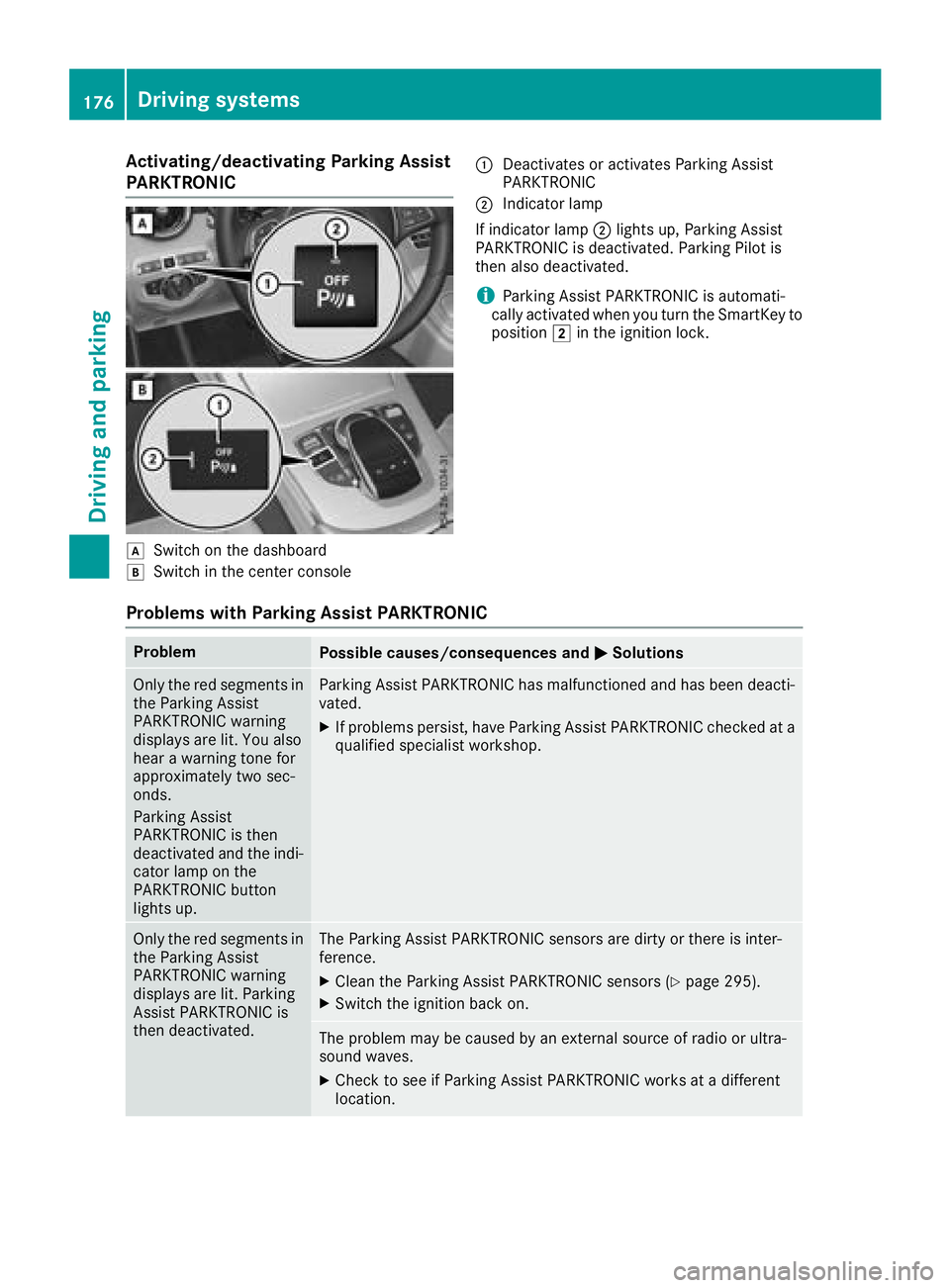 MERCEDES-BENZ C-CLASS COUPE 2018 Owners Guide Activating/deactivating Parking Assist
PARKTRONIC
dSwitc hon th edashboar d
eSwitchin th ecenter console
:Deactivates or activates Parking Assis t
PARKTRONI C
;Indicatorlamp
If indicator lamp ;lights MERCEDES-BENZ C-CLASS COUPE 2018 Owners Guide Activating/deactivating Parking Assist
PARKTRONIC
dSwitc hon th edashboar d
eSwitchin th ecenter console
:Deactivates or activates Parking Assis t
PARKTRONI C
;Indicatorlamp
If indicator lamp ;lights