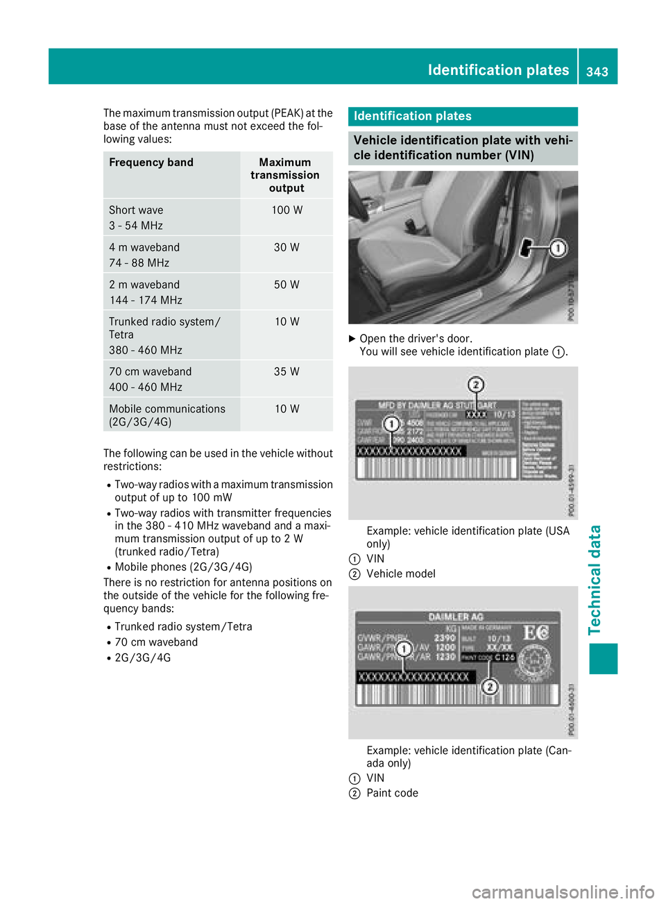 MERCEDES-BENZ C-CLASS COUPE 2018 User Guide The maximum transmission output (PEAK) at the
base of the antenna must not exceed the fol-
lowing values:
Frequency bandMaximum
transmission output
Short wave
3 - 54 MHz100 W
4 m waveband
74 - 88 MHz3 MERCEDES-BENZ C-CLASS COUPE 2018 User Guide The maximum transmission output (PEAK) at the
base of the antenna must not exceed the fol-
lowing values:
Frequency bandMaximum
transmission output
Short wave
3 - 54 MHz100 W
4 m waveband
74 - 88 MHz3