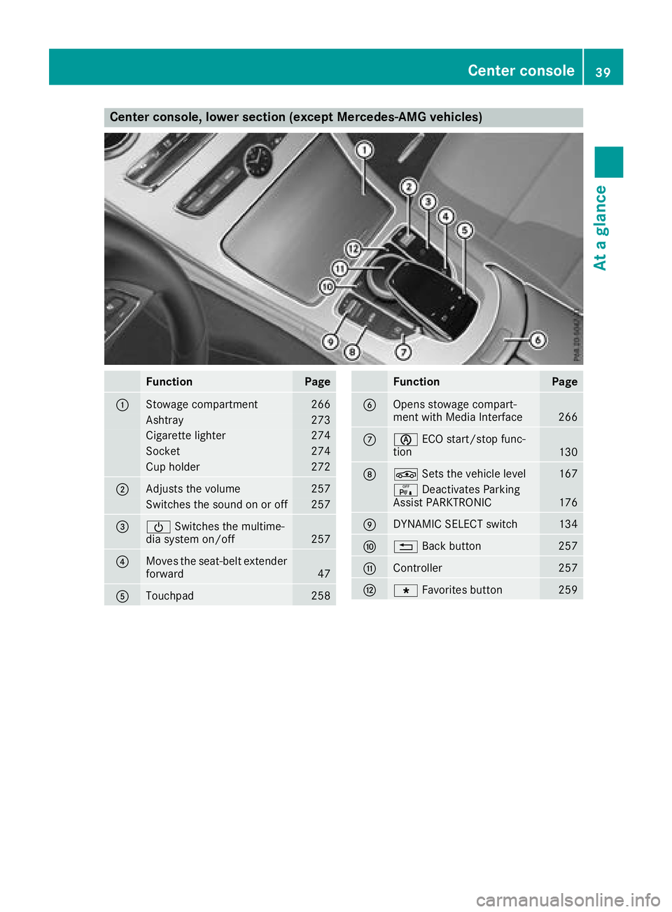 MERCEDES-BENZ C-CLASS COUPE 2018 Owners Manual Center console, lower section (except Mercedes-AMG vehicles)
FunctionPage
:Stowage compartment266
Ashtray273
Cigarette lighter274
Socket274
Cup holder272
;Adjusts the volume257
Switches the sound on o MERCEDES-BENZ C-CLASS COUPE 2018 Owners Manual Center console, lower section (except Mercedes-AMG vehicles)
FunctionPage
:Stowage compartment266
Ashtray273
Cigarette lighter274
Socket274
Cup holder272
;Adjusts the volume257
Switches the sound on o