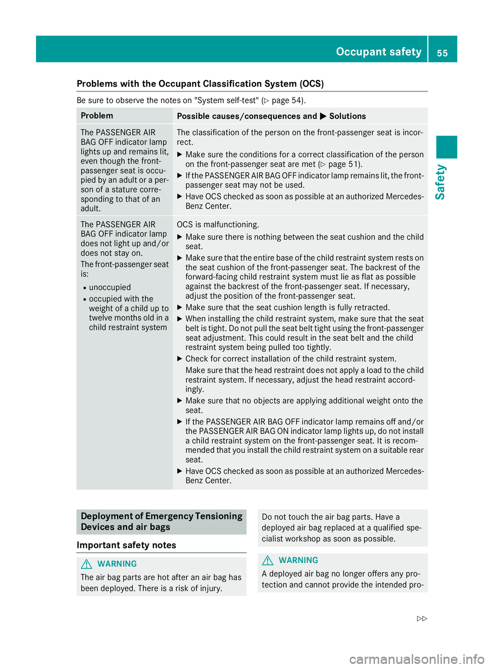 MERCEDES-BENZ C-CLASS COUPE 2018 Workshop Manual Problems with the Occupant Classification System (OCS)
Be sure to observe the notes on "System self-test" (Ypage 54).
ProblemPossible causes/consequences andMSolutions
The PASSENGER AIR
BAG OF MERCEDES-BENZ C-CLASS COUPE 2018 Workshop Manual Problems with the Occupant Classification System (OCS)
Be sure to observe the notes on "System self-test" (Ypage 54).
ProblemPossible causes/consequences andMSolutions
The PASSENGER AIR
BAG OF