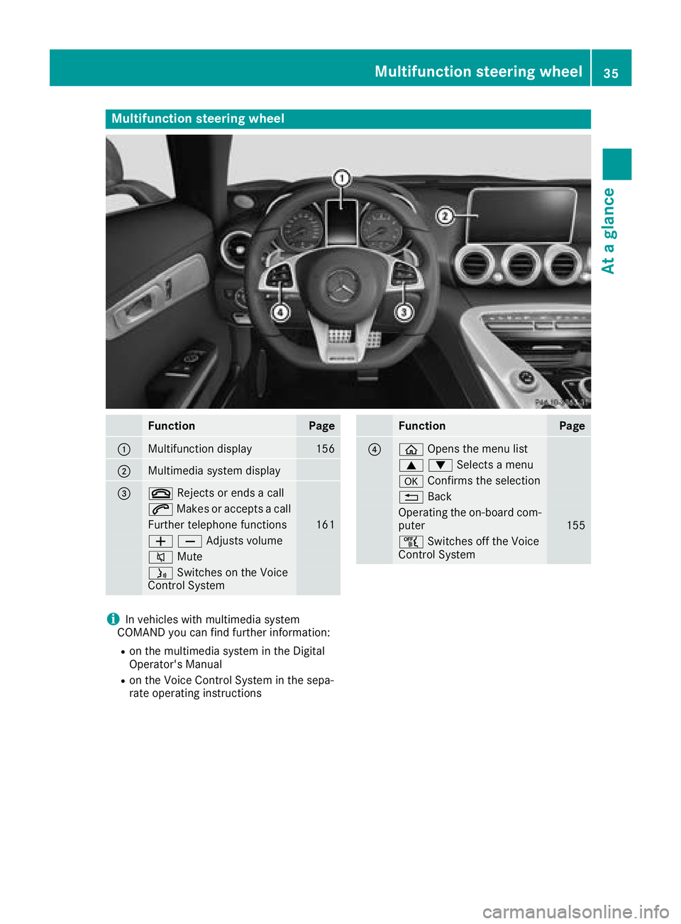 MERCEDES-BENZ AMG GT COUPE 2018 Owners Guide Multifunction steering wheel
FunctionPage
:Multifunction display156
;Multimedia system display
=~Rejects or ends a call
6Makes or accepts a call
Further telephone functions161
WXAdjusts volume
8 Mute
MERCEDES-BENZ AMG GT COUPE 2018 Owners Guide Multifunction steering wheel
FunctionPage
:Multifunction display156
;Multimedia system display
=~Rejects or ends a call
6Makes or accepts a call
Further telephone functions161
WXAdjusts volume
8 Mute