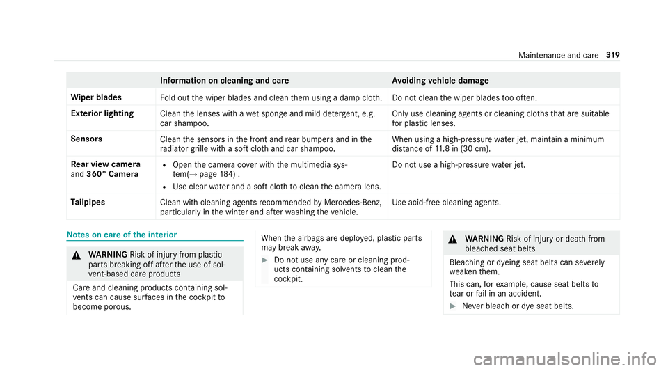 MERCEDES-BENZ E-CLASS COUPE 2018 Owners Manual Information on cleaning and careAvoiding vehicle damage
Wi per blades
Fold out the wiper blades and clean them using a damp clo th.D o not clean the wiper blades too of ten.
Ex terior lighting
Cleanth MERCEDES-BENZ E-CLASS COUPE 2018 Owners Manual Information on cleaning and careAvoiding vehicle damage
Wi per blades
Fold out the wiper blades and clean them using a damp clo th.D o not clean the wiper blades too of ten.
Ex terior lighting
Cleanth