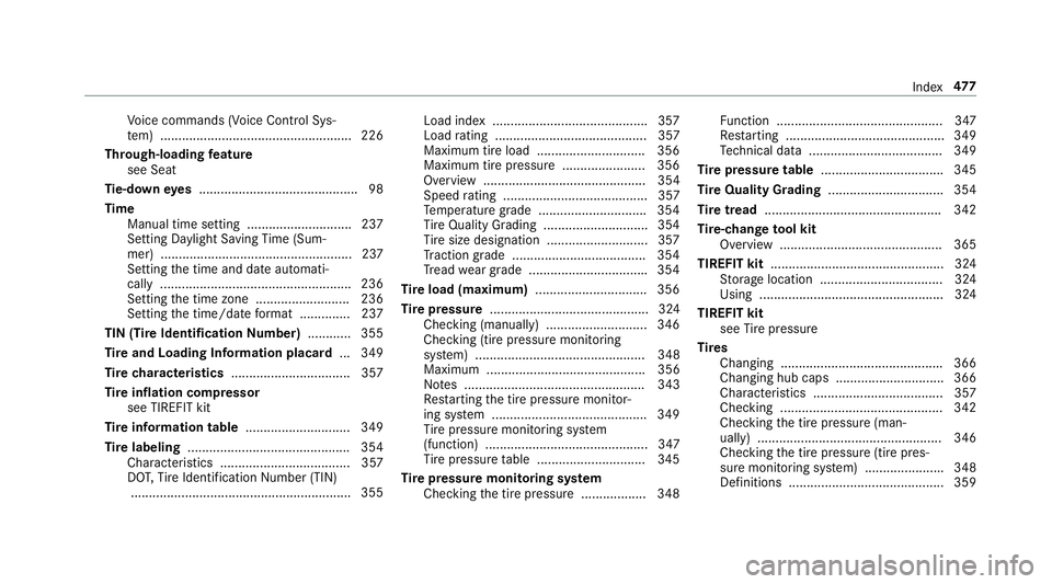 MERCEDES-BENZ E-CLASS COUPE 2018 Owners Manual Voice commands (Voice Cont rol Sys‐
te m) ..................................................... 226
Through-loading feature
see Seat
Ti e-d owney es ............................................ 98
T MERCEDES-BENZ E-CLASS COUPE 2018 Owners Manual Voice commands (Voice Cont rol Sys‐
te m) ..................................................... 226
Through-loading feature
see Seat
Ti e-d owney es ............................................ 98
T