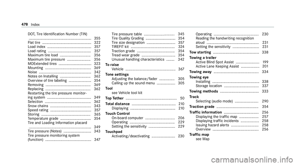 MERCEDES-BENZ E-CLASS COUPE 2018 Owners Manual DOT,Tire Identification Number (TIN)
.............................................................3 55
Flat tire ................................................ 322
Load index ....................... MERCEDES-BENZ E-CLASS COUPE 2018 Owners Manual DOT,Tire Identification Number (TIN)
.............................................................3 55
Flat tire ................................................ 322
Load index .......................