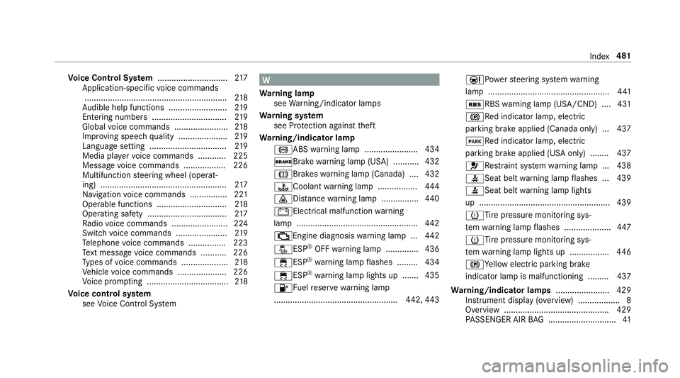 MERCEDES-BENZ E-CLASS COUPE 2018 Owners Manual Voice Control Sy stem .............................. 217
Application-speci fic vo ice commands
............................................................ .218
Au dible help functions ............... MERCEDES-BENZ E-CLASS COUPE 2018 Owners Manual Voice Control Sy stem .............................. 217
Application-speci fic vo ice commands
............................................................ .218
Au dible help functions ...............