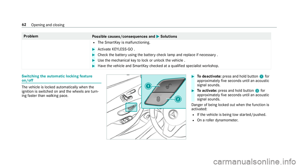 MERCEDES-BENZ E-CLASS COUPE 2018 Repair Manual ProblemPossible causes/consequences and MSolutions
RThe SmartKeyis malfunctioning.
#Activate KEYLESS-GO .
#Check the battery using the battery check lamp and replace if necessary .
#Use the mechanical MERCEDES-BENZ E-CLASS COUPE 2018 Repair Manual ProblemPossible causes/consequences and MSolutions
RThe SmartKeyis malfunctioning.
#Activate KEYLESS-GO .
#Check the battery using the battery check lamp and replace if necessary .
#Use the mechanical