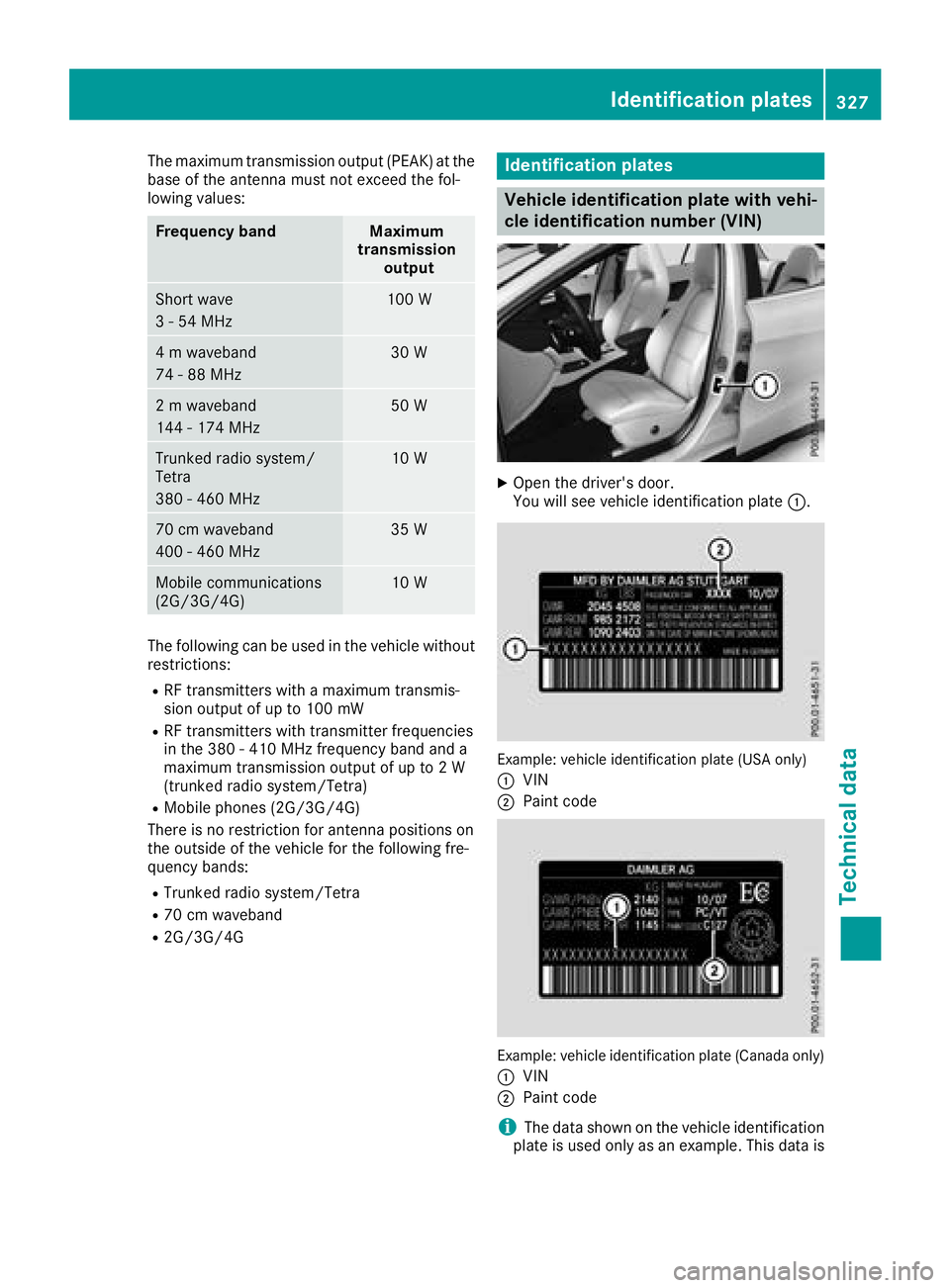 MERCEDES-BENZ GLA SUV 2018 Owners Manual The maximum transmission output (PEAK) at the
base of the antenna must not exceed the fol-
lowing values:
Frequency bandMaximum
transmission output
Short wave
3 - 54 MHz100 W
4 m waveband
74 - 88 MHz3 MERCEDES-BENZ GLA SUV 2018 Owners Manual The maximum transmission output (PEAK) at the
base of the antenna must not exceed the fol-
lowing values:
Frequency bandMaximum
transmission output
Short wave
3 - 54 MHz100 W
4 m waveband
74 - 88 MHz3