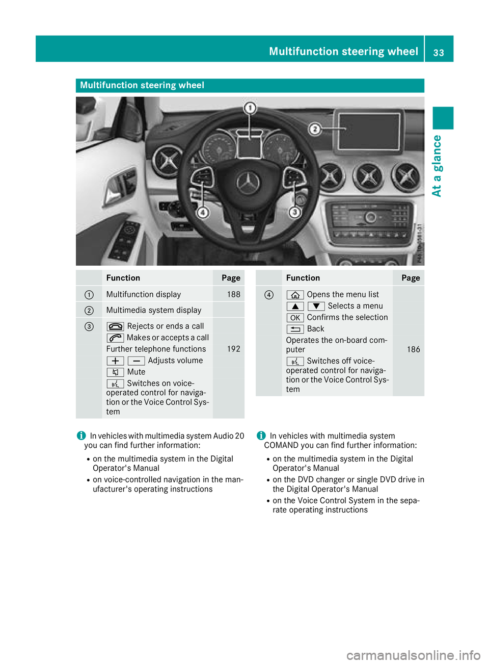 MERCEDES-BENZ GLA SUV 2018 Owners Guide Multifunction steering wheel
FunctionPage
:Multifunction display188
;Multimedia system display
=~Rejects or ends a call
6Makes or accepts a call
Further telephone functions192
WXAdjusts volume
8 Mute
MERCEDES-BENZ GLA SUV 2018 Owners Guide Multifunction steering wheel
FunctionPage
:Multifunction display188
;Multimedia system display
=~Rejects or ends a call
6Makes or accepts a call
Further telephone functions192
WXAdjusts volume
8 Mute