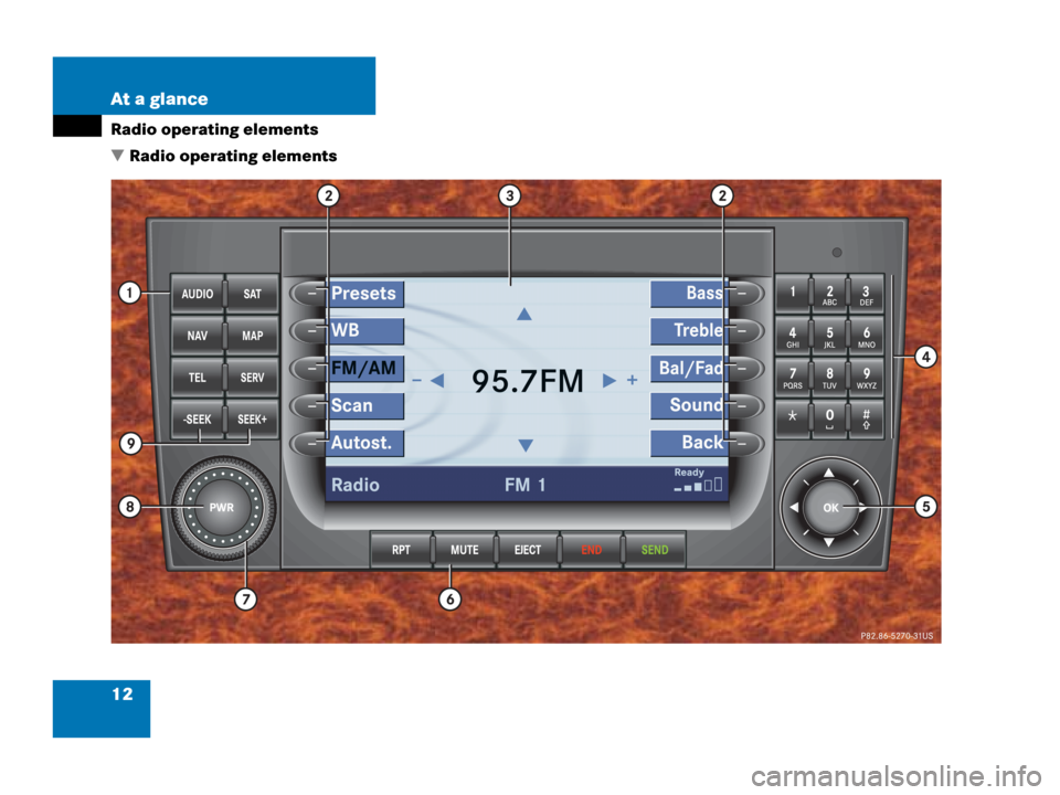 MERCEDES-BENZ CLK-Class 2007 C209 Comand Manual 12 At a glance
Radio operating elements
 Radio operating elements 