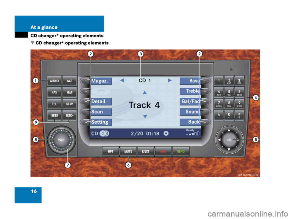 MERCEDES-BENZ CLK-Class 2007 C209 Comand Manual 16 At a glance
CD changer* operating elements
 CD changer* operating elements 