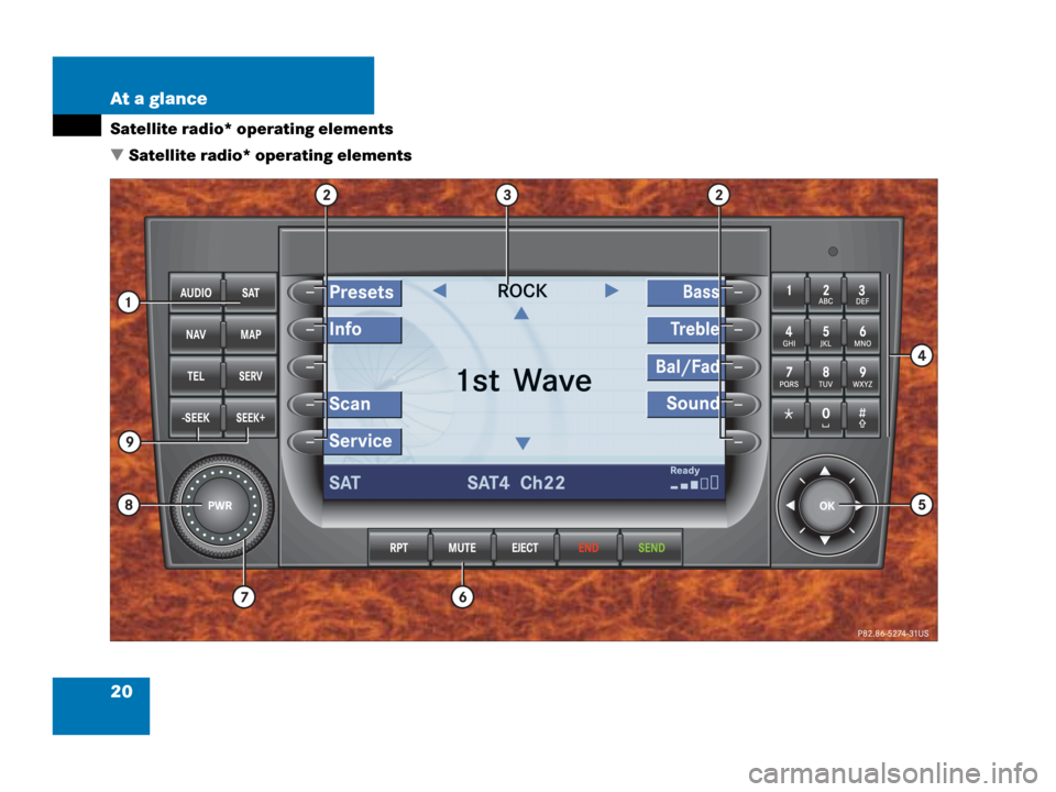 MERCEDES-BENZ CLK-Class 2007 C209 Comand Manual 20 At a glance
Satellite radio* operating elements
 Satellite radio* operating elements 