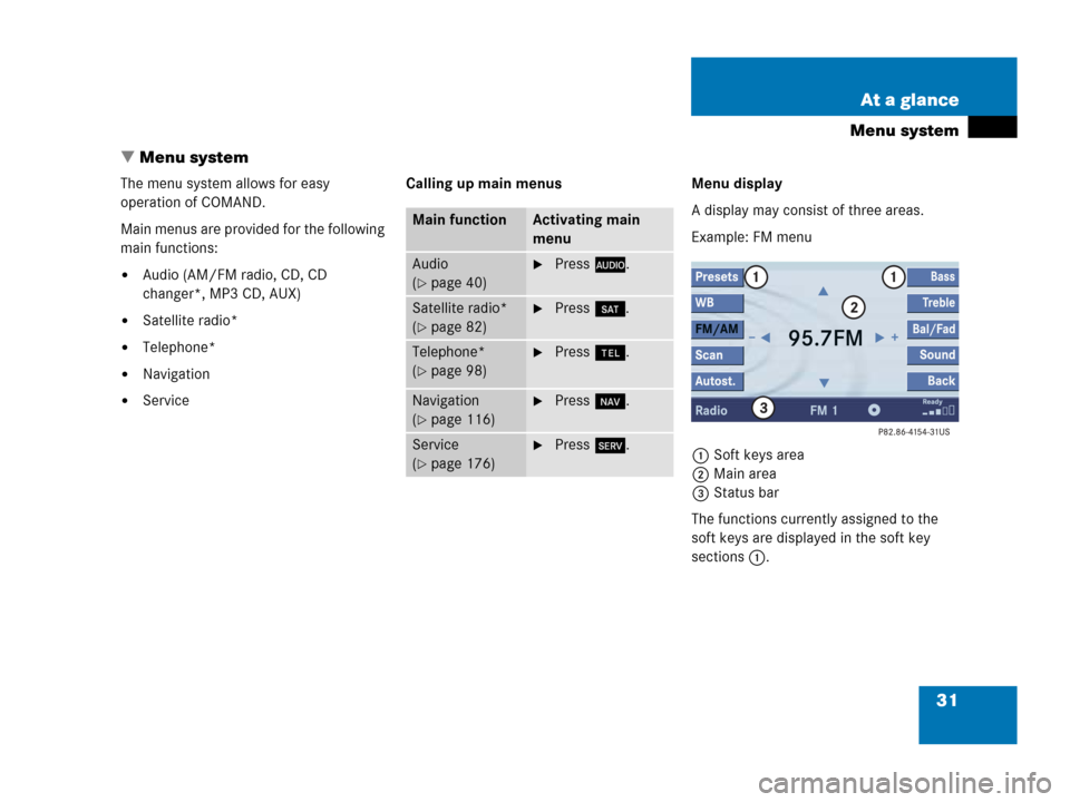 MERCEDES-BENZ C-Class 2007 W203 Comand Manual 31 At a glance
Menu system
 Menu system
The menu system allows for easy 
operation of COMAND. 
Main menus are provided for the following 
main functions:
Audio (AM/FM radio, CD, CD 
changer*, MP3 CD