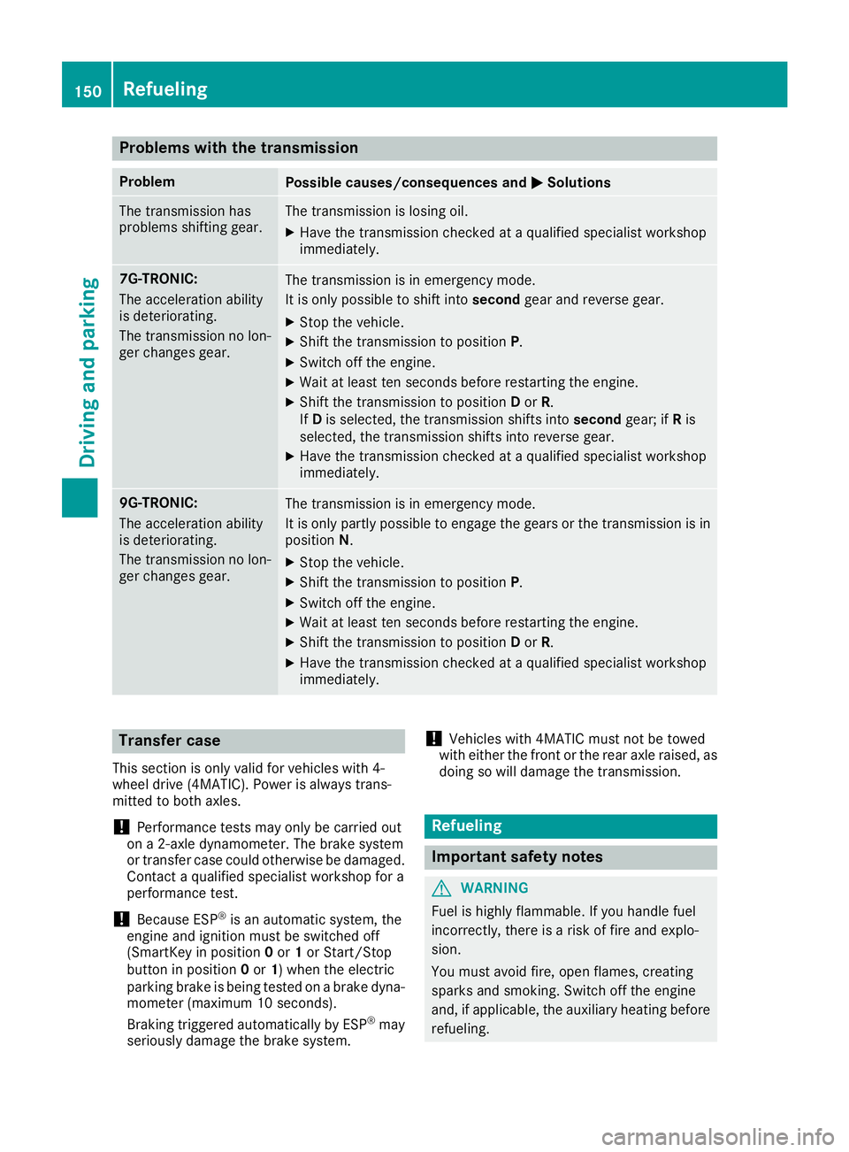 MERCEDES-BENZ GLE SUV 2018 Owners Manual Problems with the transmission
ProblemPossible causes/consequences andMSolutions
The transmission has
problems shifting gear.The transmission is losing oil.
XHave the transmission checked at a qualifi MERCEDES-BENZ GLE SUV 2018 Owners Manual Problems with the transmission
ProblemPossible causes/consequences andMSolutions
The transmission has
problems shifting gear.The transmission is losing oil.
XHave the transmission checked at a qualifi