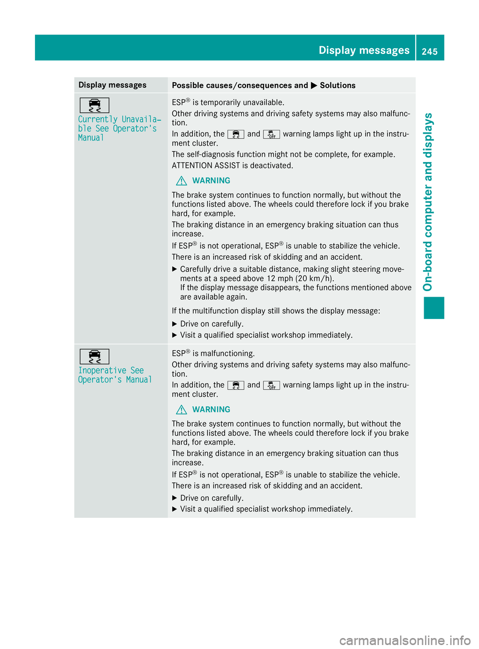 MERCEDES-BENZ GLE SUV 2018 Owners Manual Display messagesPossible causes/consequences andMSolutions
÷
Currently Unavaila‐ble See Operator'sManual
ESP®is temporarily unavailable .
Other drivin gsystems and drivin gsafet ysystems may a MERCEDES-BENZ GLE SUV 2018 Owners Manual Display messagesPossible causes/consequences andMSolutions
÷
Currently Unavaila‐ble See Operator'sManual
ESP®is temporarily unavailable .
Other drivin gsystems and drivin gsafet ysystems may a