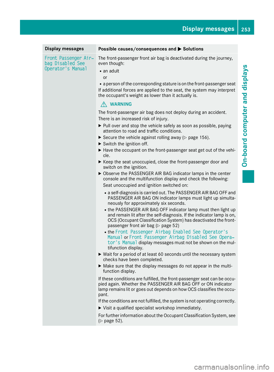 MERCEDES-BENZ GLE SUV 2018 Owners Manual Display messagesPossible causes/consequences andMSolutions
FrontPassengerAir‐bag Disabled SeeOperator' sManual
The front-passenger fron tair bag is deactivated during th ejourney,
eve nthough :
MERCEDES-BENZ GLE SUV 2018 Owners Manual Display messagesPossible causes/consequences andMSolutions
FrontPassengerAir‐bag Disabled SeeOperator' sManual
The front-passenger fron tair bag is deactivated during th ejourney,
eve nthough :
