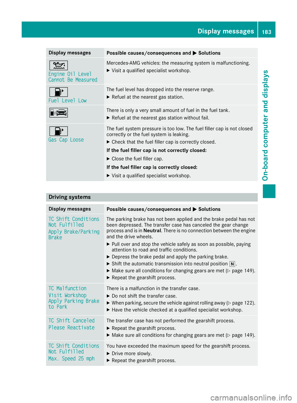MERCEDES-BENZ G-CLASS 2018 Owners Manual Display messagesPossible causes/consequences andMSolutions
4
Engine Oil LevelCannot Be Measured
Mercedes-AMG vehicles: themeasurin gsystem is malfunctioning .
XVisitaqualified specialist workshop .
8
MERCEDES-BENZ G-CLASS 2018 Owners Manual Display messagesPossible causes/consequences andMSolutions
4
Engine Oil LevelCannot Be Measured
Mercedes-AMG vehicles: themeasurin gsystem is malfunctioning .
XVisitaqualified specialist workshop .
8