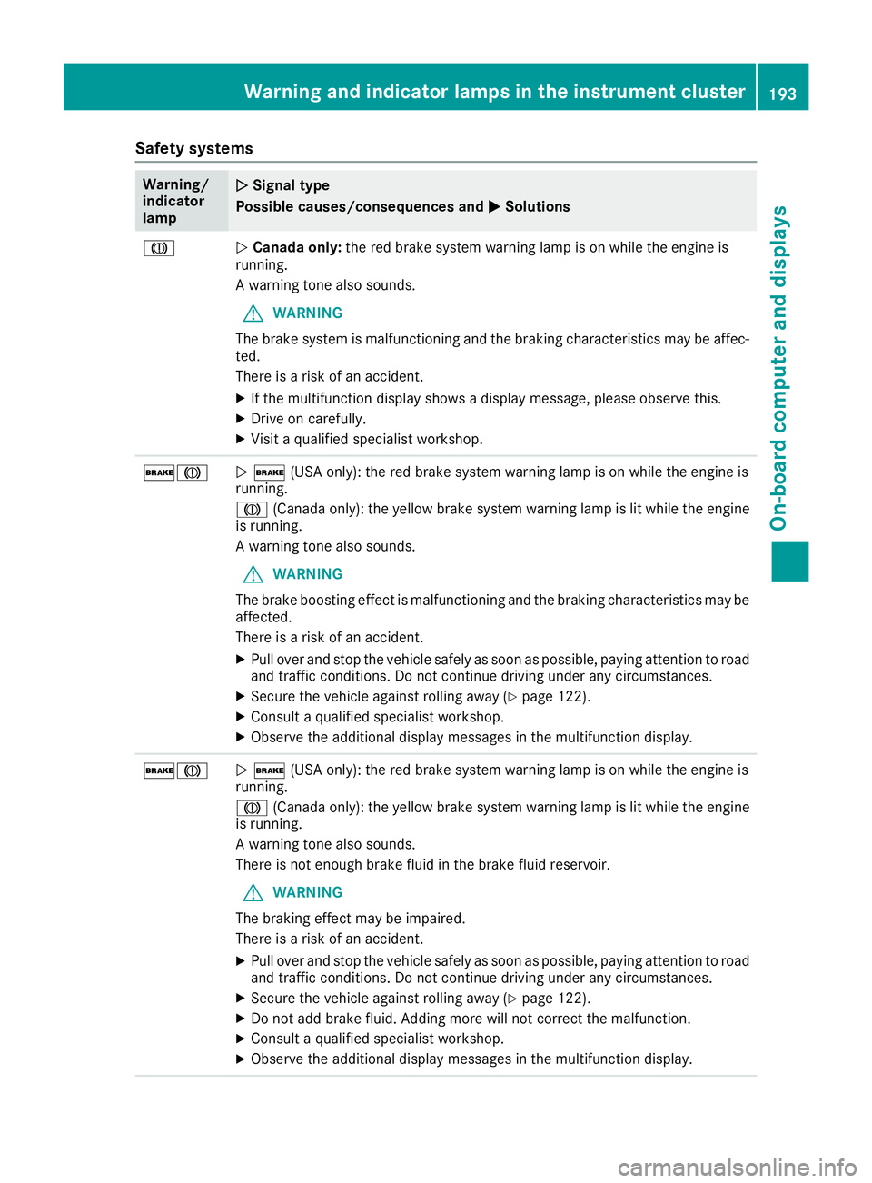 MERCEDES-BENZ G-CLASS 2018  Owners Manual Safety systems
Warning/
indicator
lampNSignal type
Possible causes/consequences and M
Solutions
JNCanada only: the red brake system warning lamp is on while the engine is
running.
A warning tone also 