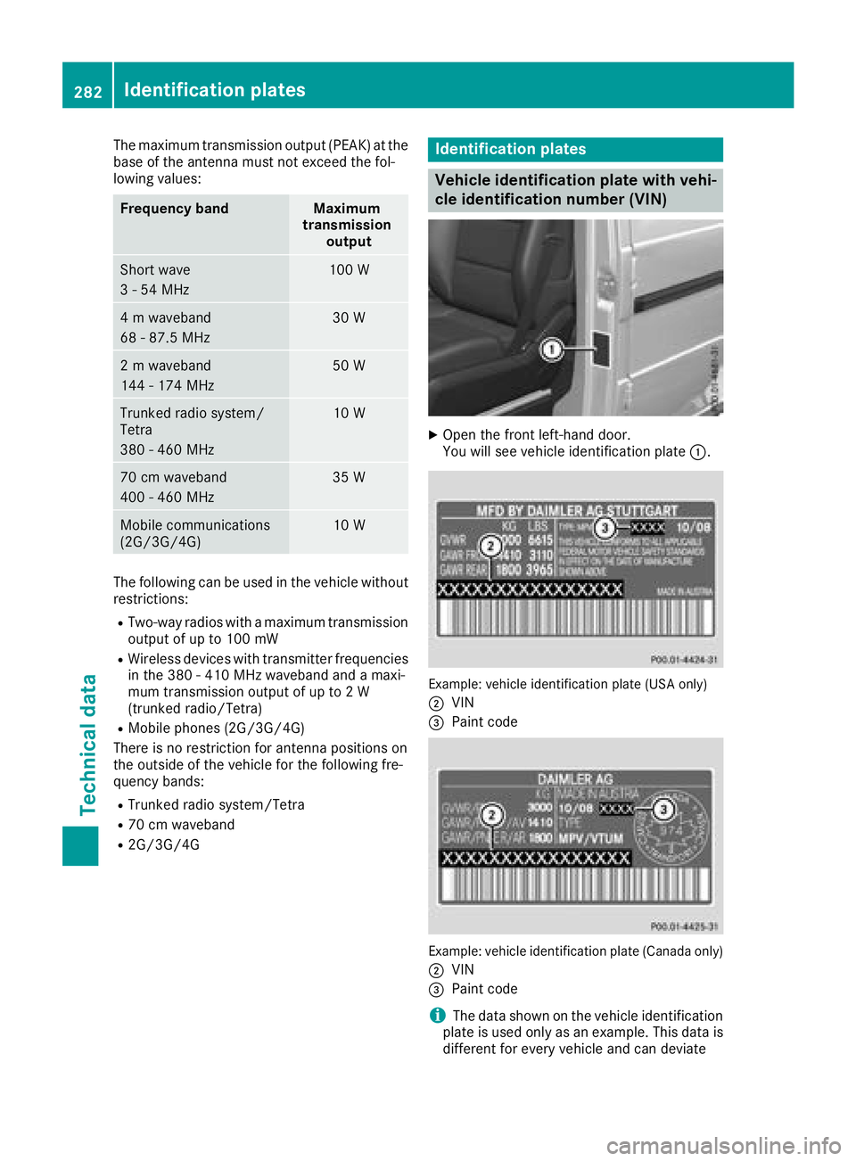 MERCEDES-BENZ G-CLASS 2018 Owners Manual The maximum transmission output (PEAK) at the
base of the antenna must not exceed the fol-
lowing values:
Frequency bandMaximum
transmission output
Short wave
3 - 54 MHz100 W
4 m waveband
68 - 87.5 MH MERCEDES-BENZ G-CLASS 2018 Owners Manual The maximum transmission output (PEAK) at the
base of the antenna must not exceed the fol-
lowing values:
Frequency bandMaximum
transmission output
Short wave
3 - 54 MHz100 W
4 m waveband
68 - 87.5 MH