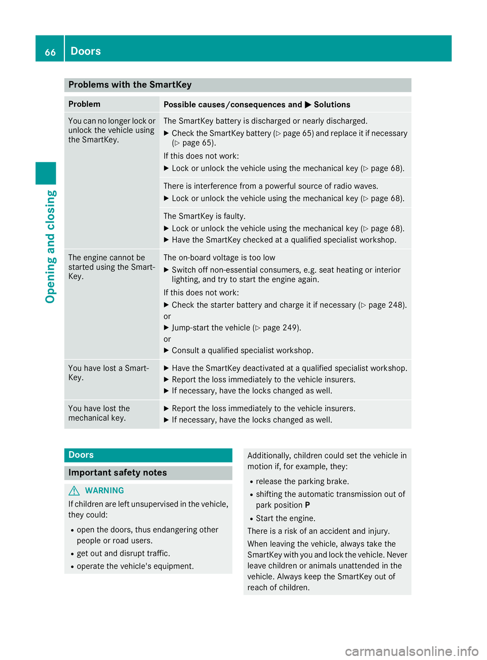 MERCEDES-BENZ G-CLASS 2018 Repair Manual Problems with the SmartKey
ProblemPossible causes/consequences andMSolutions
You can no longer lock or
unlock the vehicle using
the SmartKey.The SmartKey battery is discharged or nearly discharged.
XC MERCEDES-BENZ G-CLASS 2018 Repair Manual Problems with the SmartKey
ProblemPossible causes/consequences andMSolutions
You can no longer lock or
unlock the vehicle using
the SmartKey.The SmartKey battery is discharged or nearly discharged.
XC