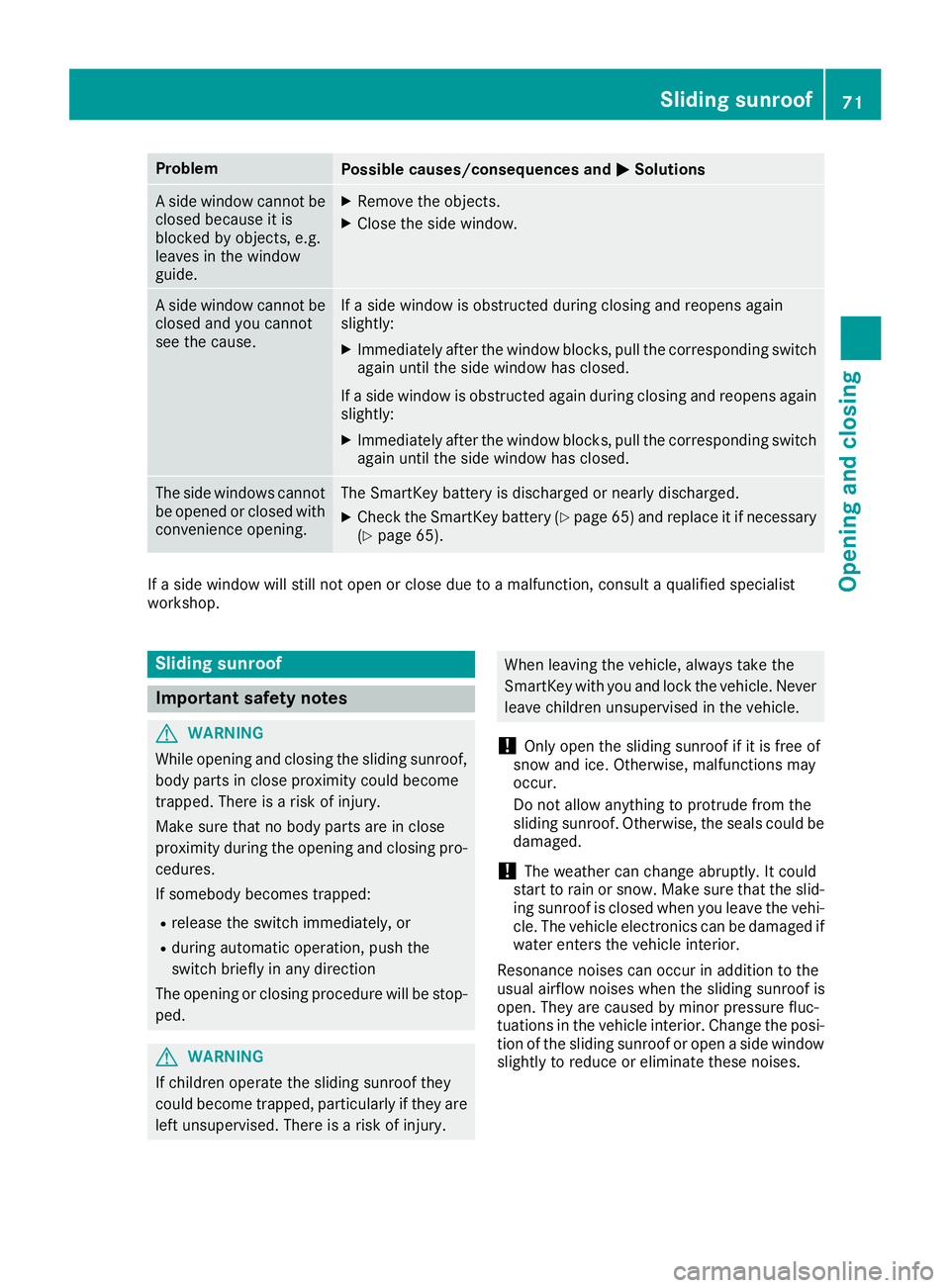 MERCEDES-BENZ G-CLASS 2018  Owners Manual ProblemPossible causes/consequences andMSolutions
A side window cannot be
closed because it is
blocked by objects, e.g.
leaves in the window
guide.XRemove the objects.
XClose the side window.
A side w