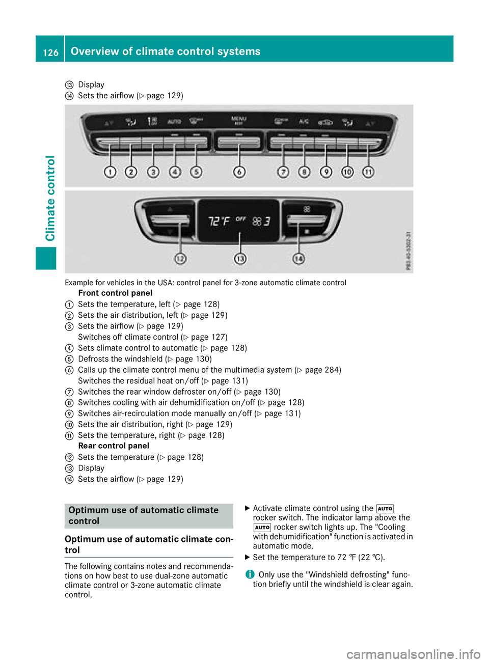 MERCEDES-BENZ GLC SUV 2018  Owners Manual IDisplay
JSets the airflow (Ypage 129)
Example for vehicles in the USA: control panel for 3-zone automatic climate control
Front control panel
:Sets the temperature, left (Ypage 128)
;Sets the air dis
