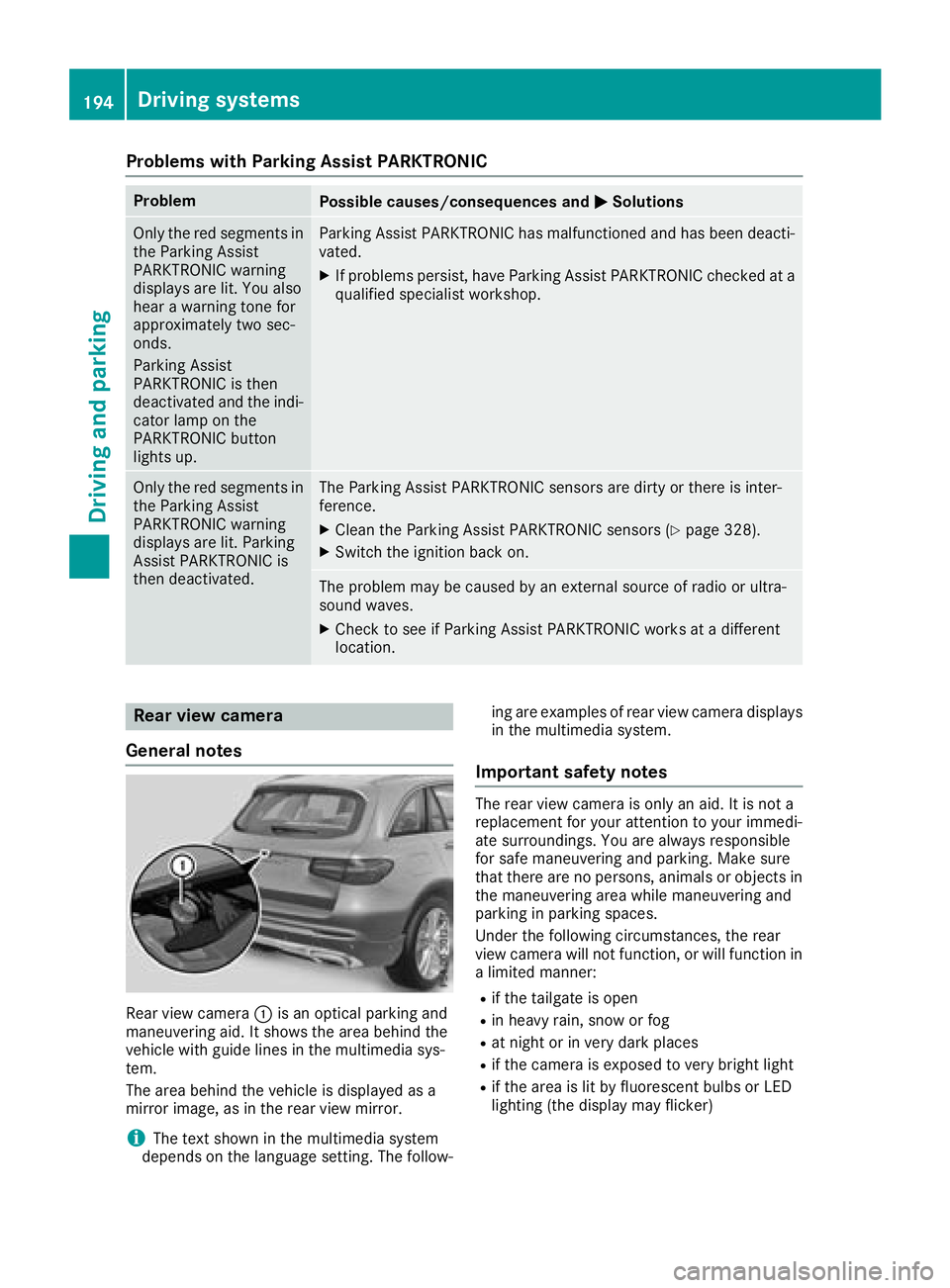 MERCEDES-BENZ GLC SUV 2018  Owners Manual Problems with Parking Assist PARKTRONIC
ProblemPossible causes/consequences andMSolutions
Only the red segments in
the Parking Assist
PARKTRONIC warning
displays are lit. You also
hear a warning tone 