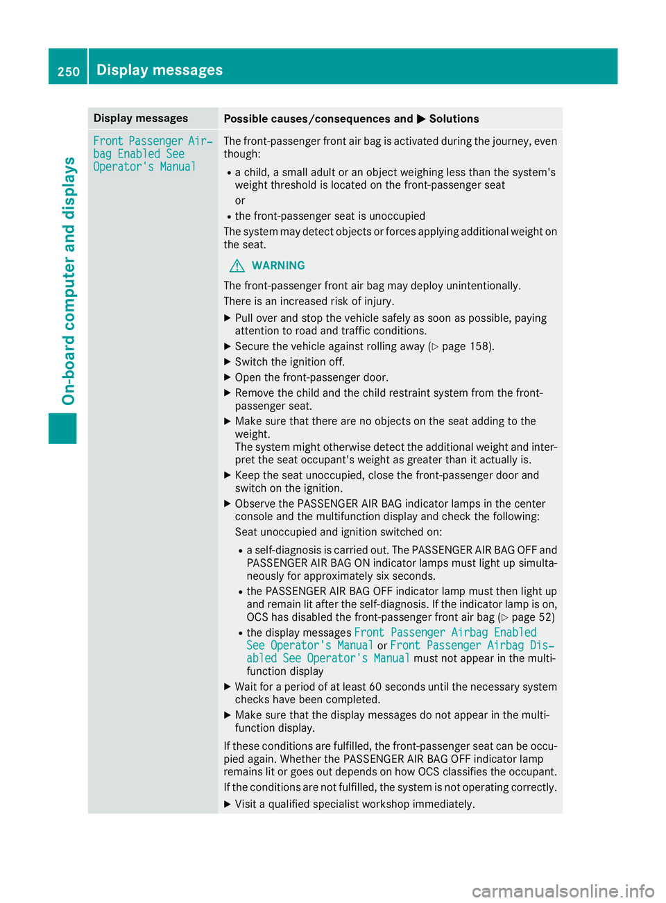 MERCEDES-BENZ GLC SUV 2018 Owners Manual Display messagesPossible causes/consequences andMSolutions
FrontPassengerAir‐bag Enable dSeeOperator' sManual
The front-passenger fron tair bag is activated during th ejourney, eve n
though :
Ra MERCEDES-BENZ GLC SUV 2018 Owners Manual Display messagesPossible causes/consequences andMSolutions
FrontPassengerAir‐bag Enable dSeeOperator' sManual
The front-passenger fron tair bag is activated during th ejourney, eve n
though :
Ra